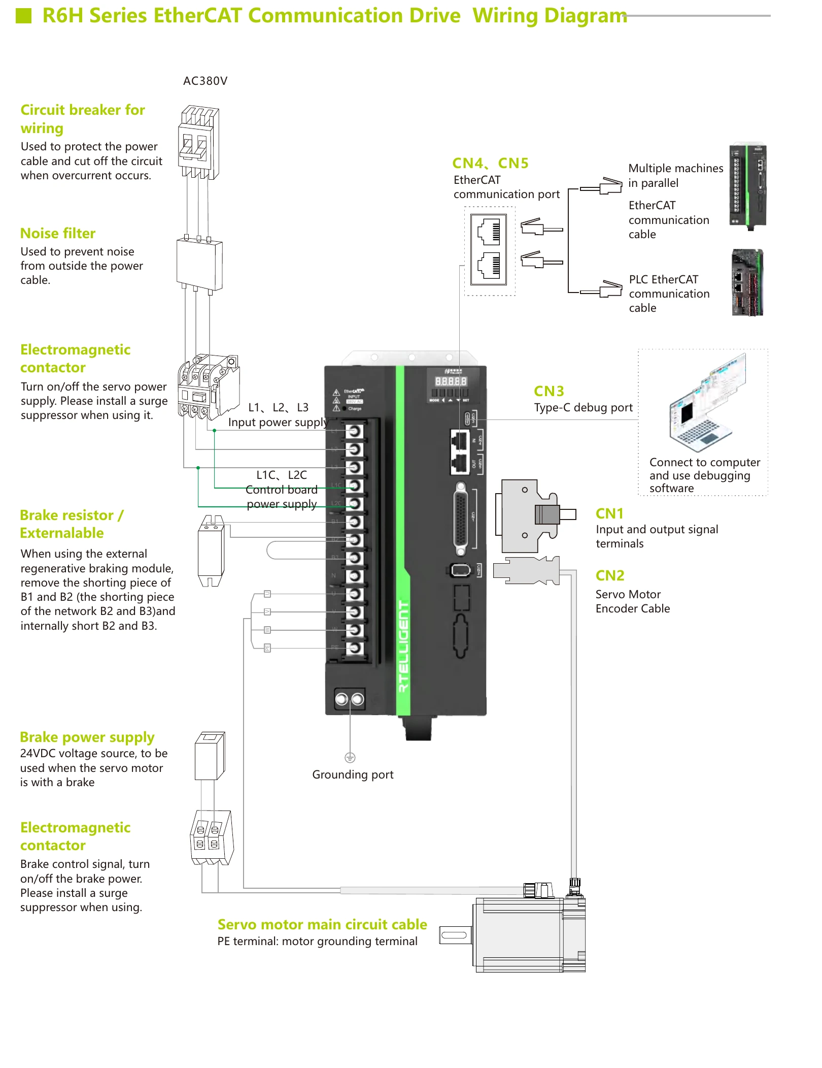 Схема подключения RTELLIGENT R6H, EtherCAT