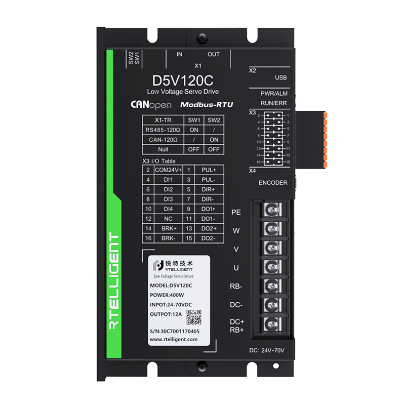 RTELLIGENT D5V120C