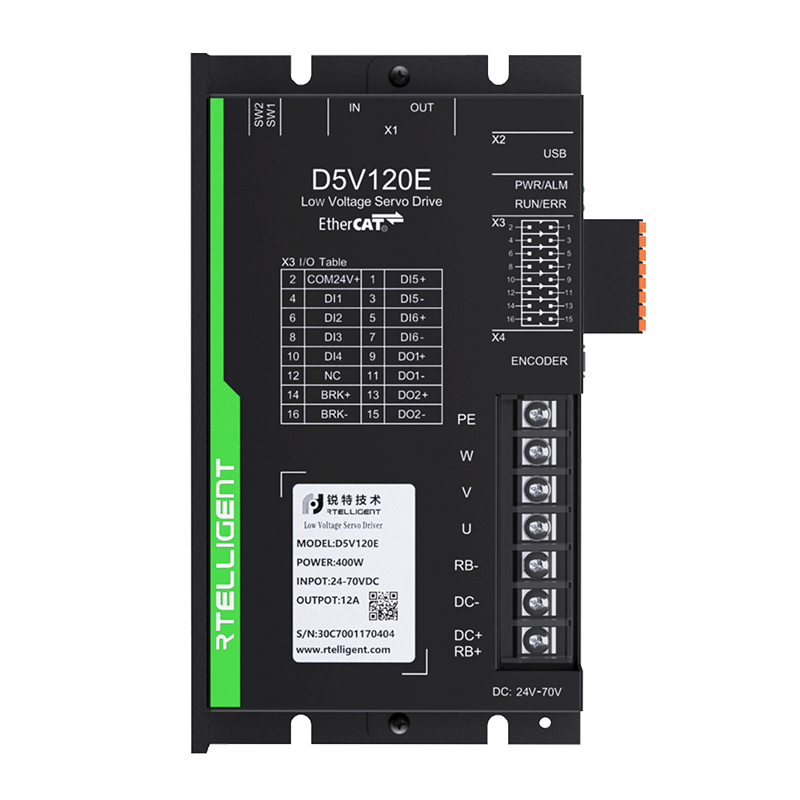 RTELLIGENT D5V120E