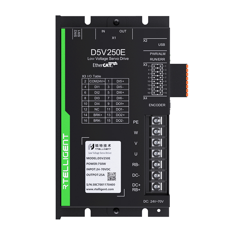RTELLIGENT D5V250E