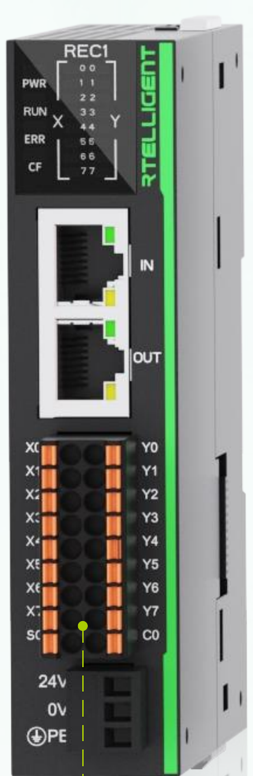 Коммуникационный модуль EtherCAT RTELLIGENT