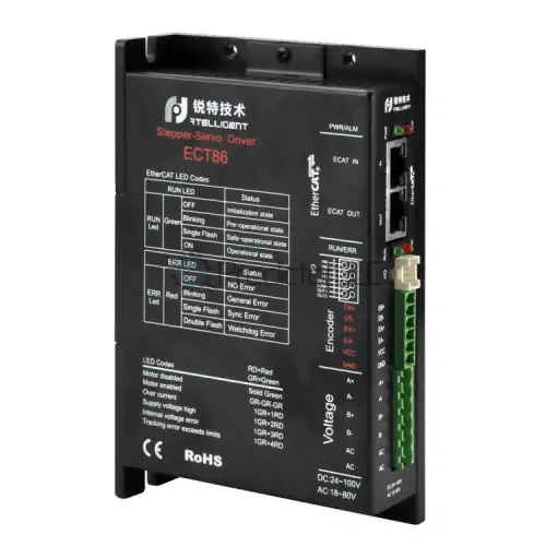 Драйвер шагового двигателя RuiTech ECT86 EtherCat
