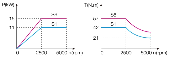 A205ws1Dynamics.webp