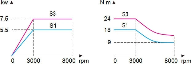 AF204Dynamics.webp