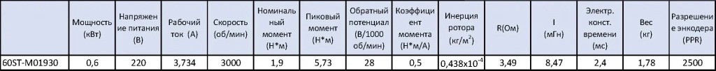 Table60ST-M01930.webp