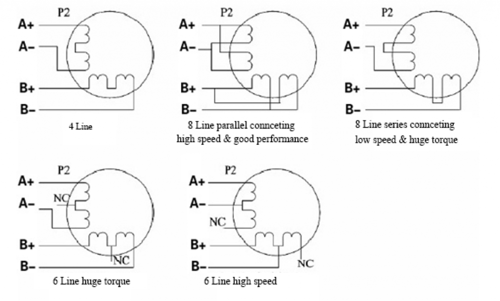 Подключение шагового двигателя