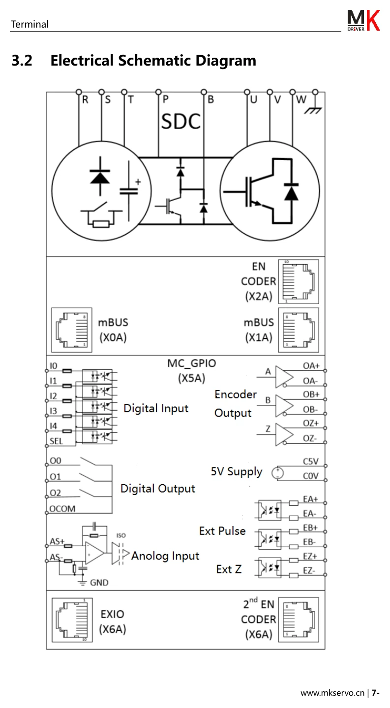 Электрическая схема MKSERVO SDC/BKC