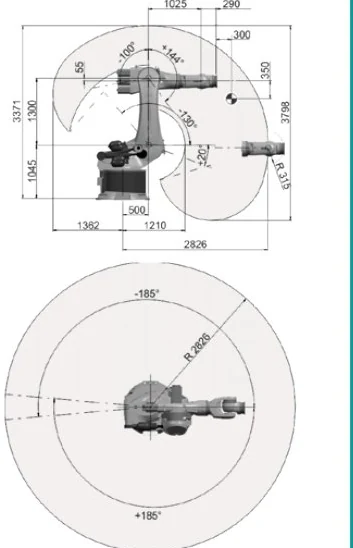 Рабочая зона NEW28500A